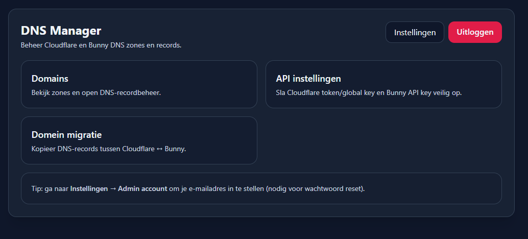 DNS SSL Manager Bunny & Cloudflare
